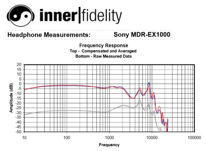 Sony-EX1000-FR.jpg