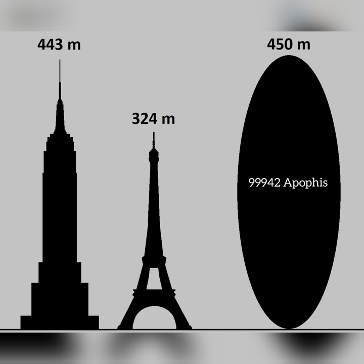 apophis