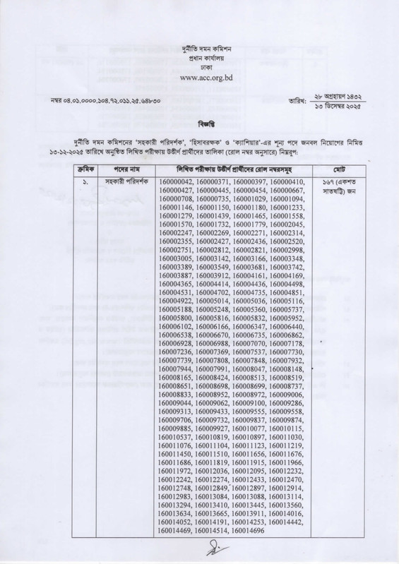 ACC-Written-Exam-Result-2025-PDF-1
