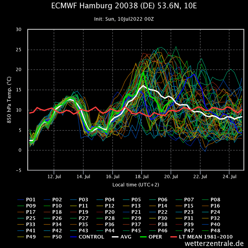 [Bild: ecmwf-hamburg-20038-de-5.png]