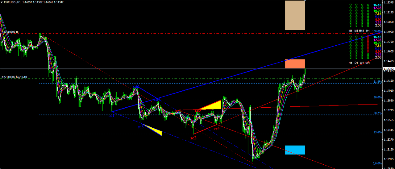 FxOrtrader trading journal FXGlory in Trading Journal_Capture-3