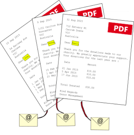 PdfMachine merge 2.0.7992.31594