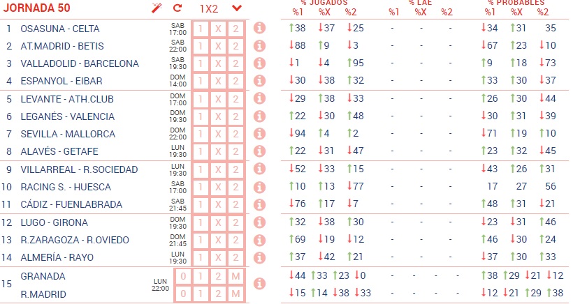 JUEGO QUINIELA ZM 19/20: JORNADA 36: (11 y 12 Julio) Q