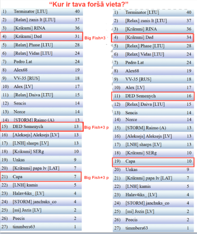 Скриншот 08-02-2025 231942