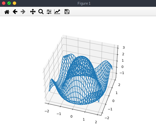 matplotlib-python-3d-wireframe