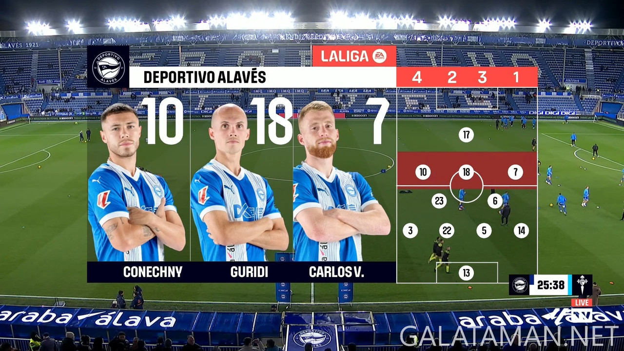 01-27_19-55-01_LaLigaTV FHD_Deportivo Alavés vs Celta Vigo.ts_snapshot_00.39.54.174