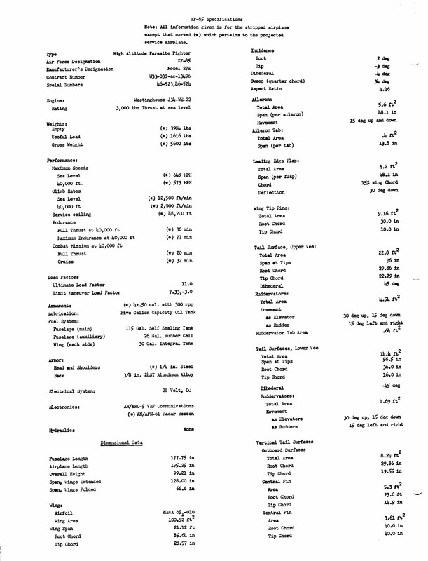 1A XP-85 Specifications