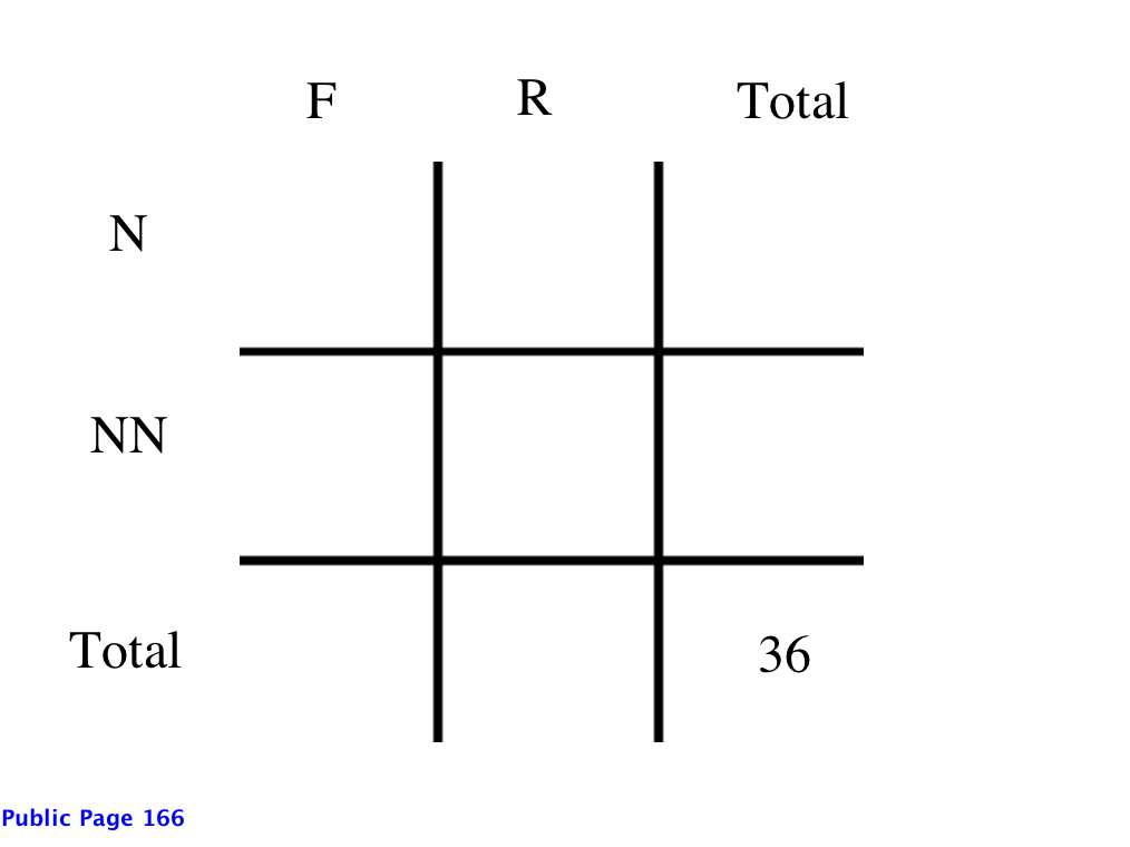 negative_nonnegative_grid_0