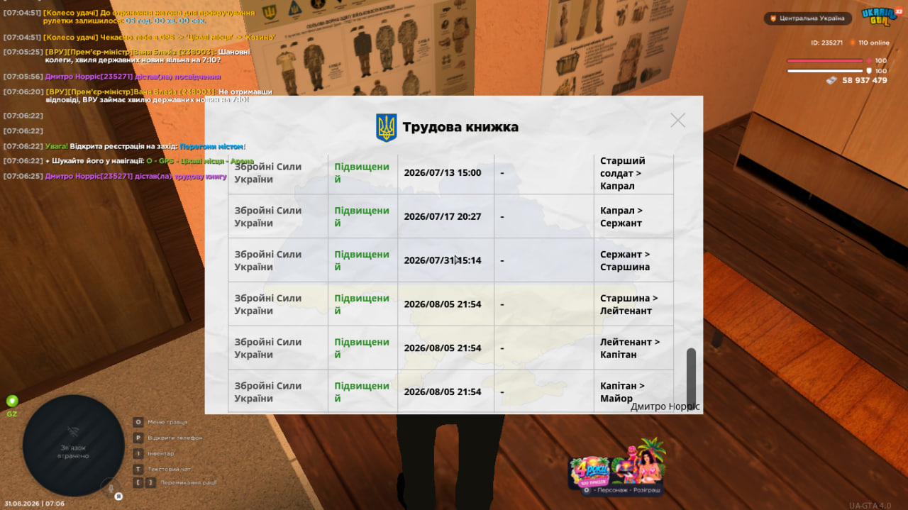 трудова