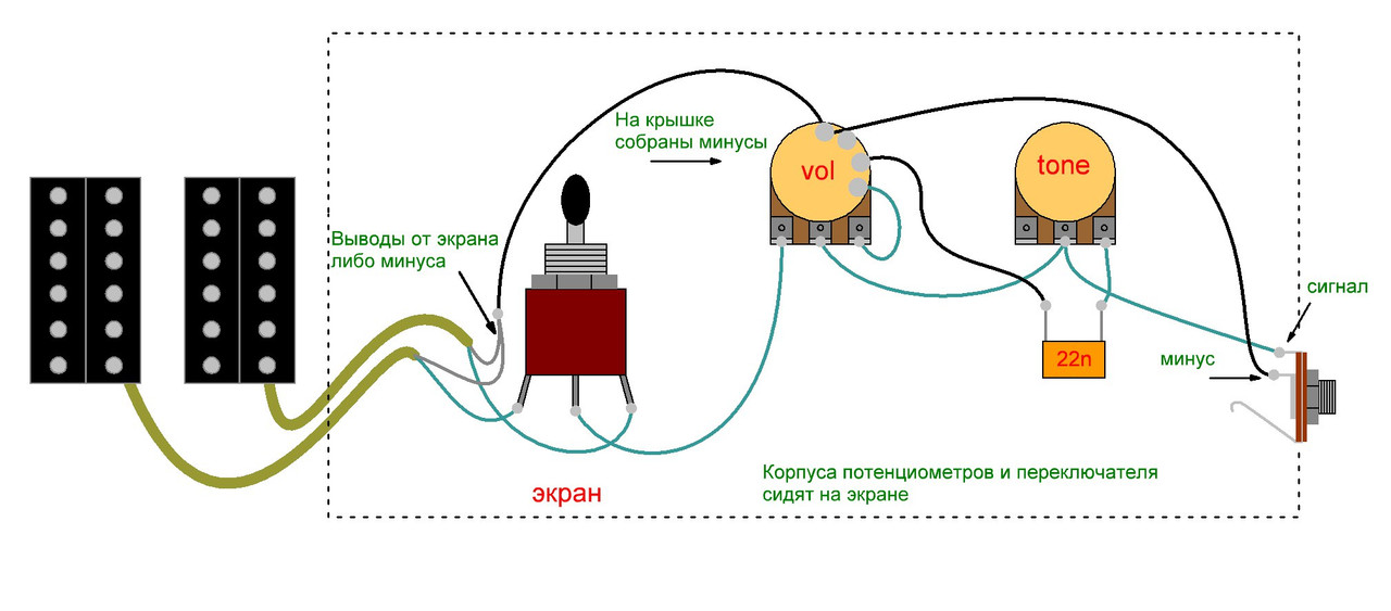 Aria Pro 2 ZZ Deluxe после экранировки