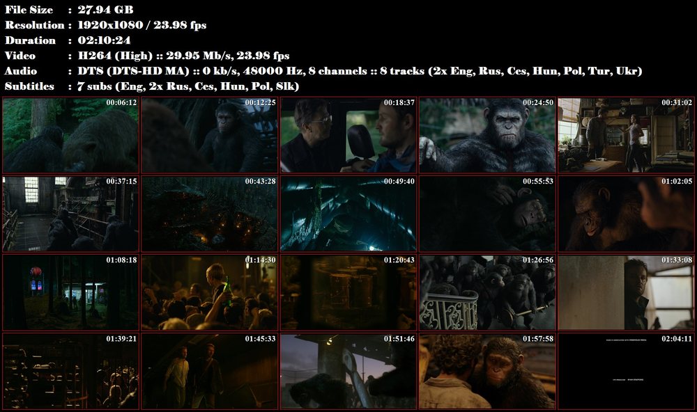 Re: Úsvit planety opic / Dawn of the Planet of the Apes (201