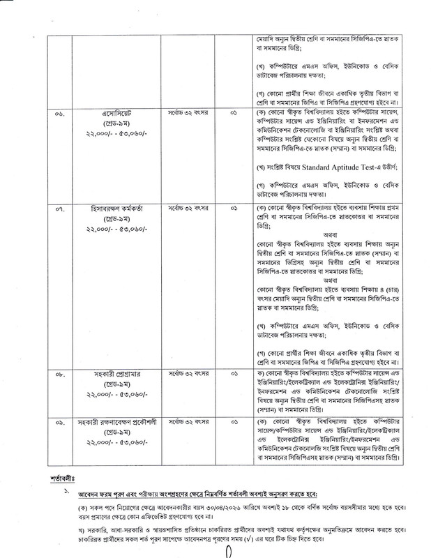 NPA-Job-Circular-2026-PDF-3