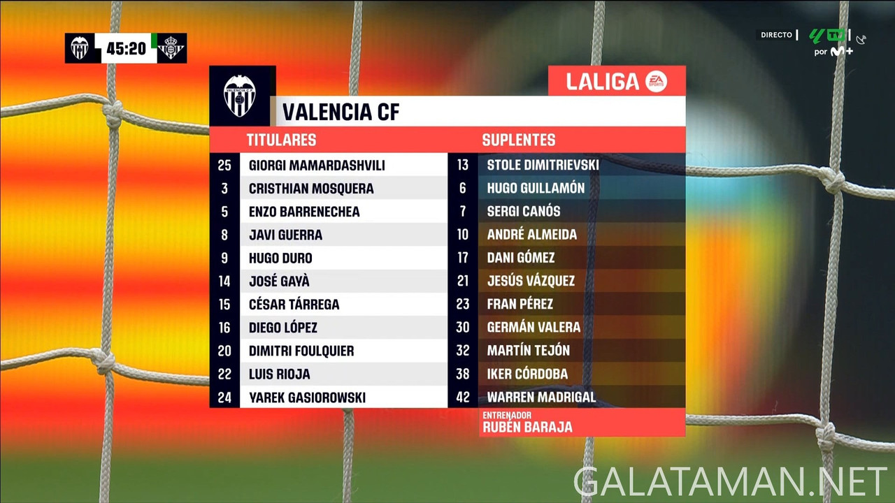 20241123-VAL-BET-LL_1ES-1080.mkv_snapshot_00.04.28.205