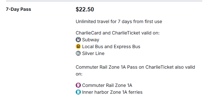 Re: Viajar a Boston - "Charlie Card" (2)