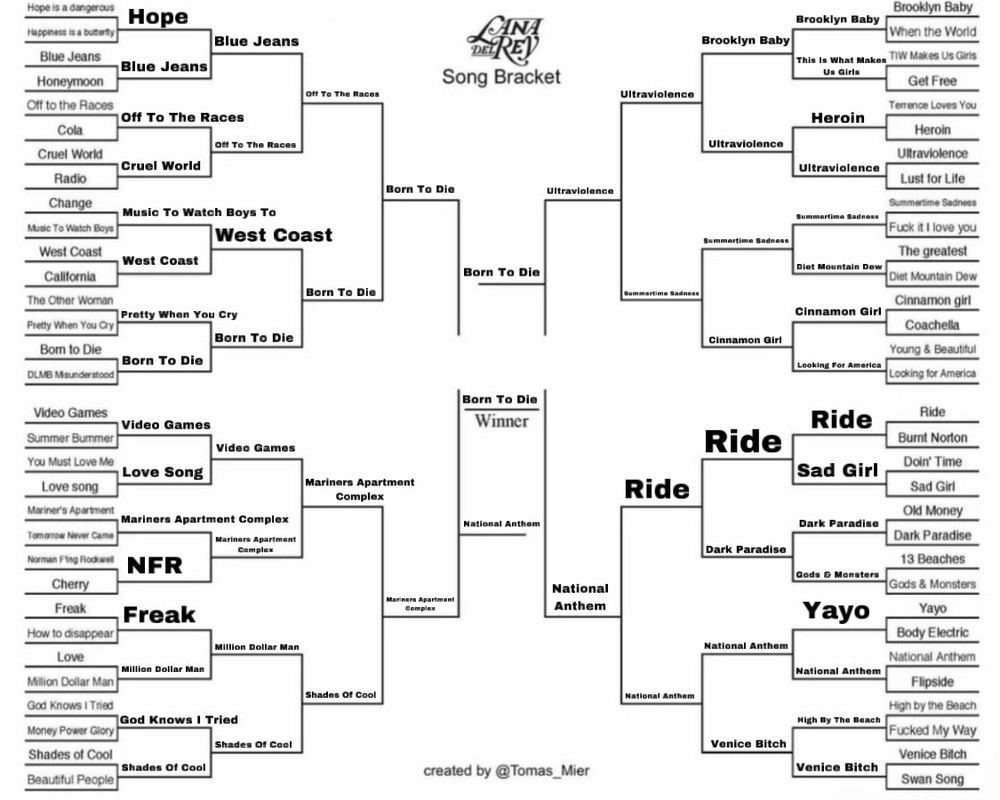 ED84-B1-F9-14-E0-48-D9-B5-D9-DF285-C30-E