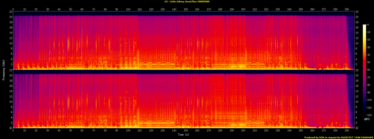 10 - Little Johnny Jewel.flac.spectrogram