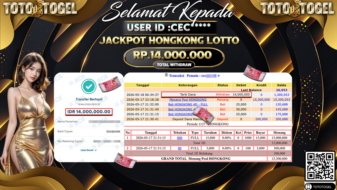 Bukti Pembayaran Jackpot Permainan Togel Hongkong Lotto ID:CEC***** LUNAS