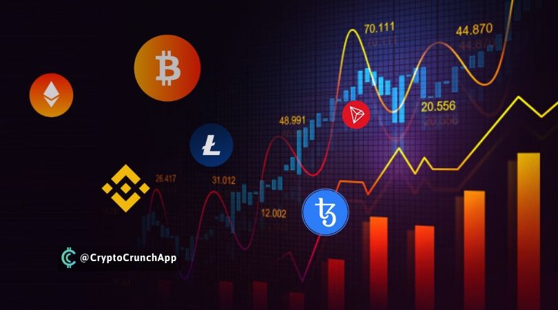 number of binance listed cryptocurrencies number of binance listed cryptocurrencies