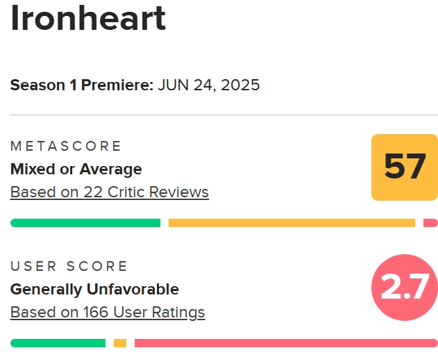 Screenshot-26-6-2025-182118-www-metacritic-com.jpg