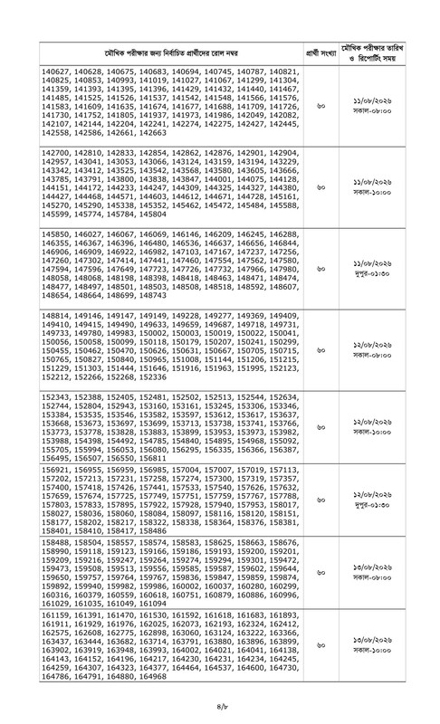 Combined-11-Bank-Senior-Officer-(General)-Written-Exam-Result-2026-PDF-4