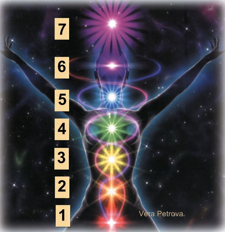 [Imagen: tirada-7-chakras.jpg]