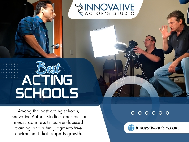Best Acting Schools