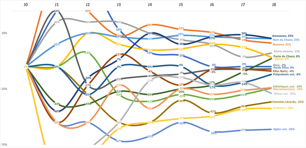 https://i.postimg.cc/TYLdy0ns/graph-J8.png