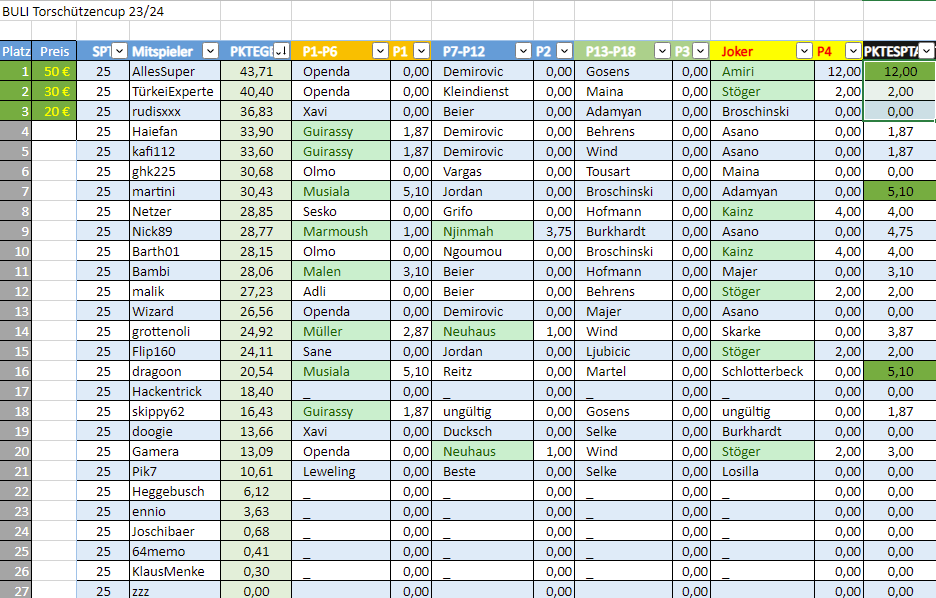 [Verknüpftes Bild von i.postimg.cc]