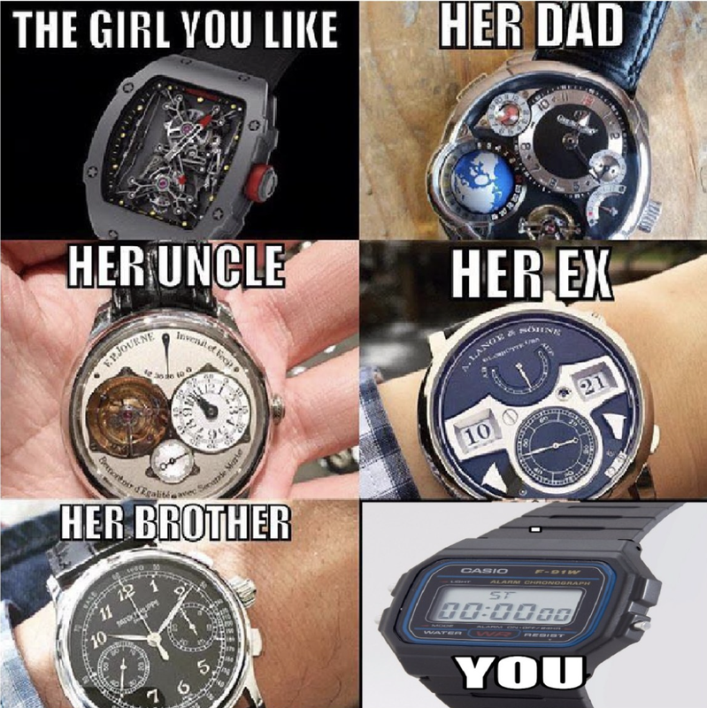 Time To Get A Watch