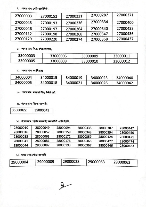 Islamic-Foundation-Exam-Result-2023-PDF-2