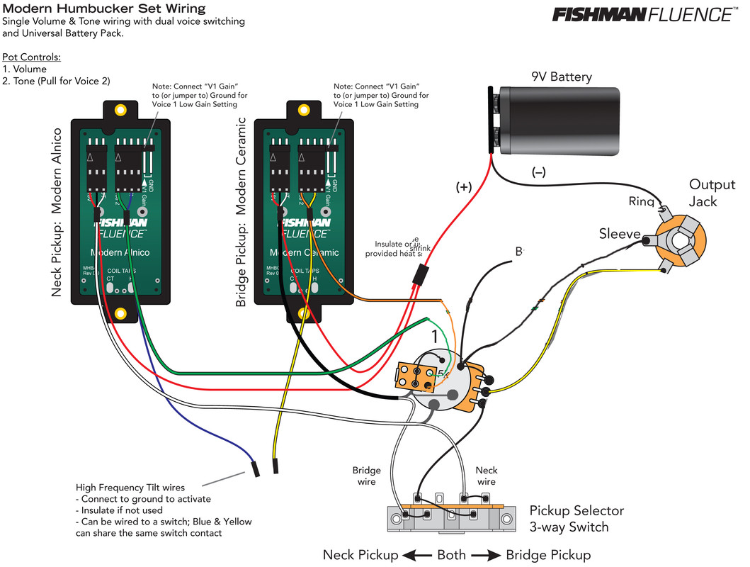 Fluence-Modern-HB-Set-Wiring-Diagram-Vol-Tone-with-Universal-bat.jpg