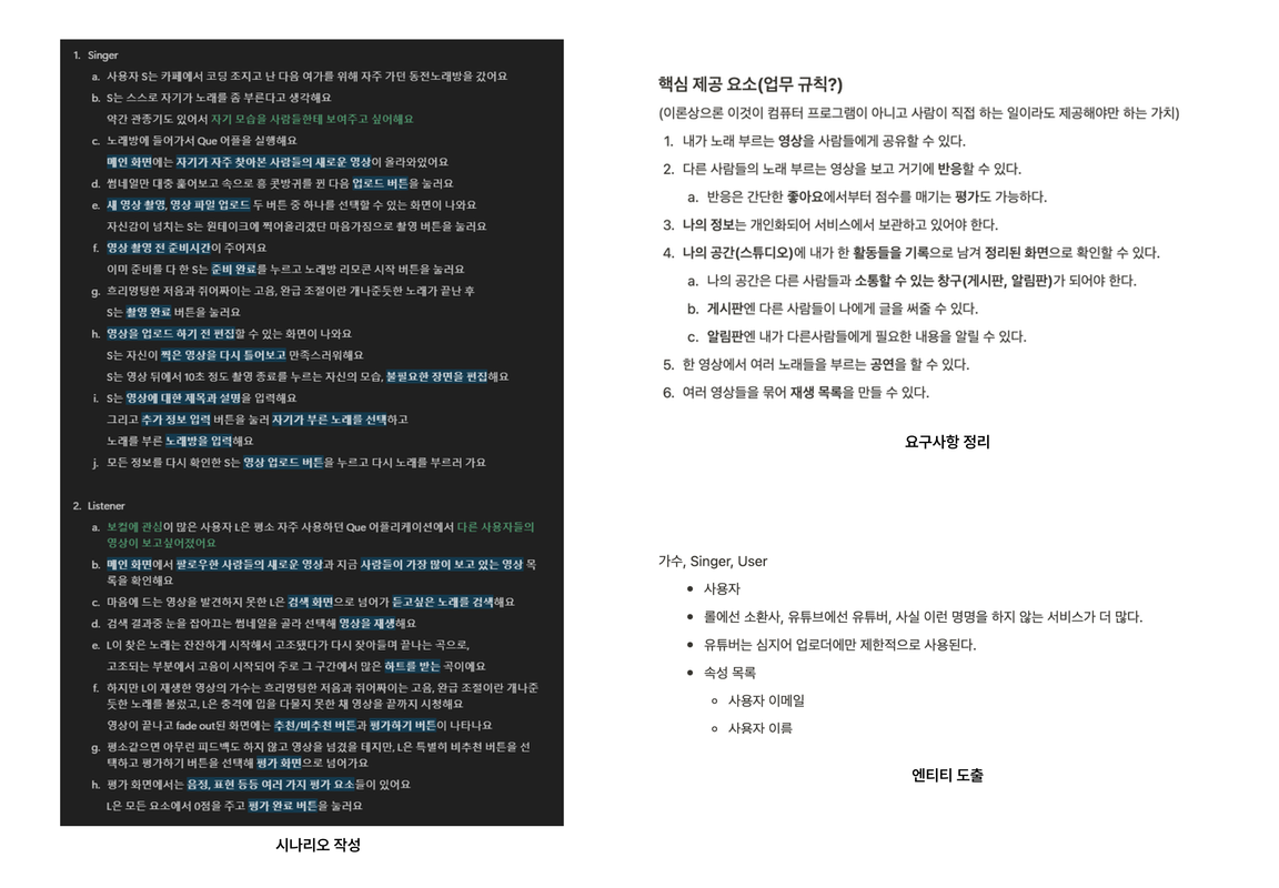 시나리오