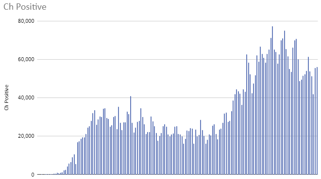 0813trend