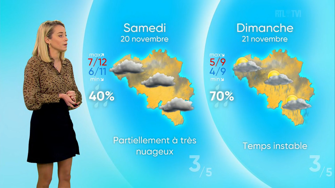 11.14 - 12.50.00 - Météo RTV-TVI. Weerbericht.ts_snapshot_09.10.329