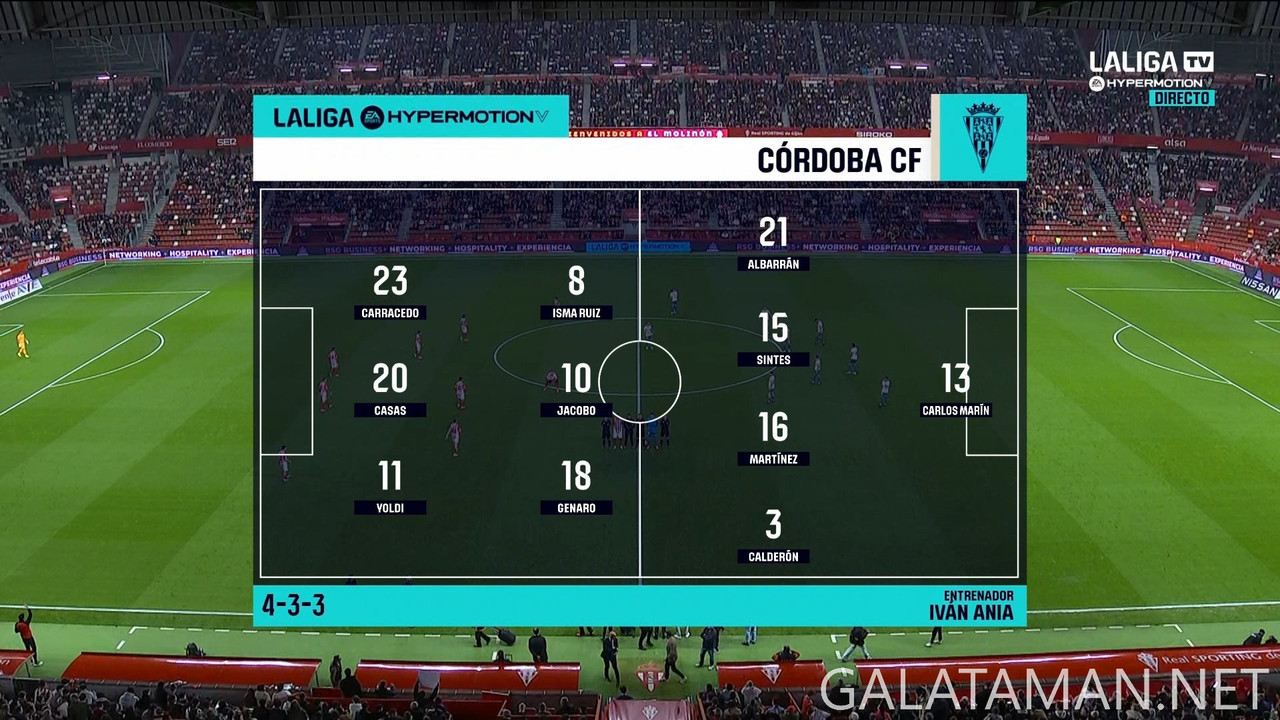 12-01_20-45-01_ES  M  LALIGA TV HYPERMOTION FHD_Sporting Gijón vs Córdoba.ts_snapshot_13.22.640