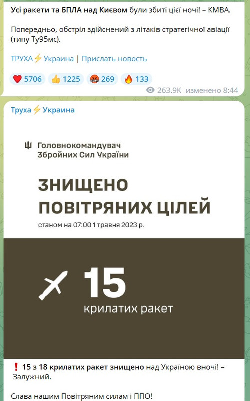 ракет.сбилии