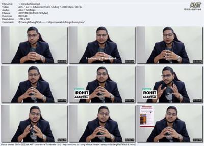 az71apoyrjzlkiyflaln0j7vn9y5xr41 - Leadership masterclass | 4 point Leadership  framework