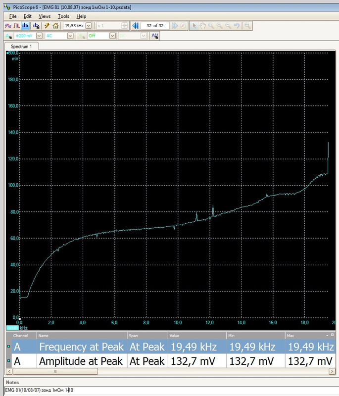 EMG 81(10.08.07) ???? 1??? 1-10