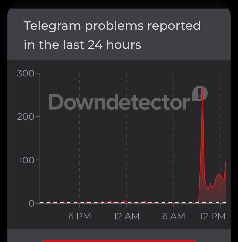 Глобальный сбой в Telegram: пользователи по всему миру жалуются на неработающее приложение и задержку сообщений Глобальный сбой в Telegram: пользователи по всему миру жалуются на неработающее приложение и задержку сообщений
