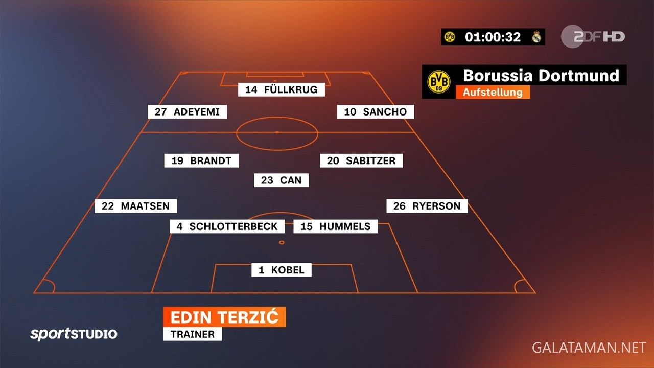 [Image: 20240601-DOR-RMA-UCL-0-ZDF-ts-snapshot-00-18-57-888.jpg]