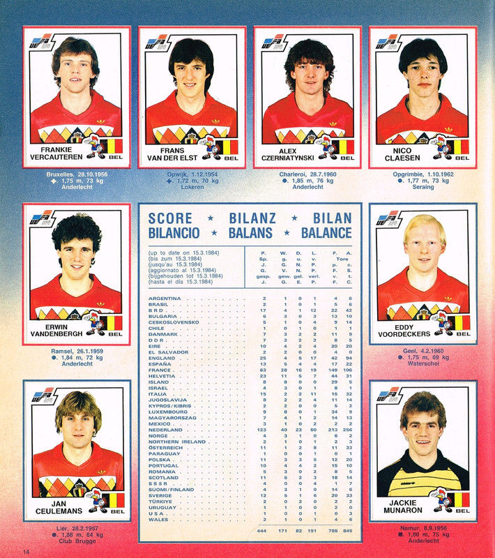 Autocollant Panini UEFA Euro 1984 France - Badge N°86 Belgique, édition Originale, état Très Bon