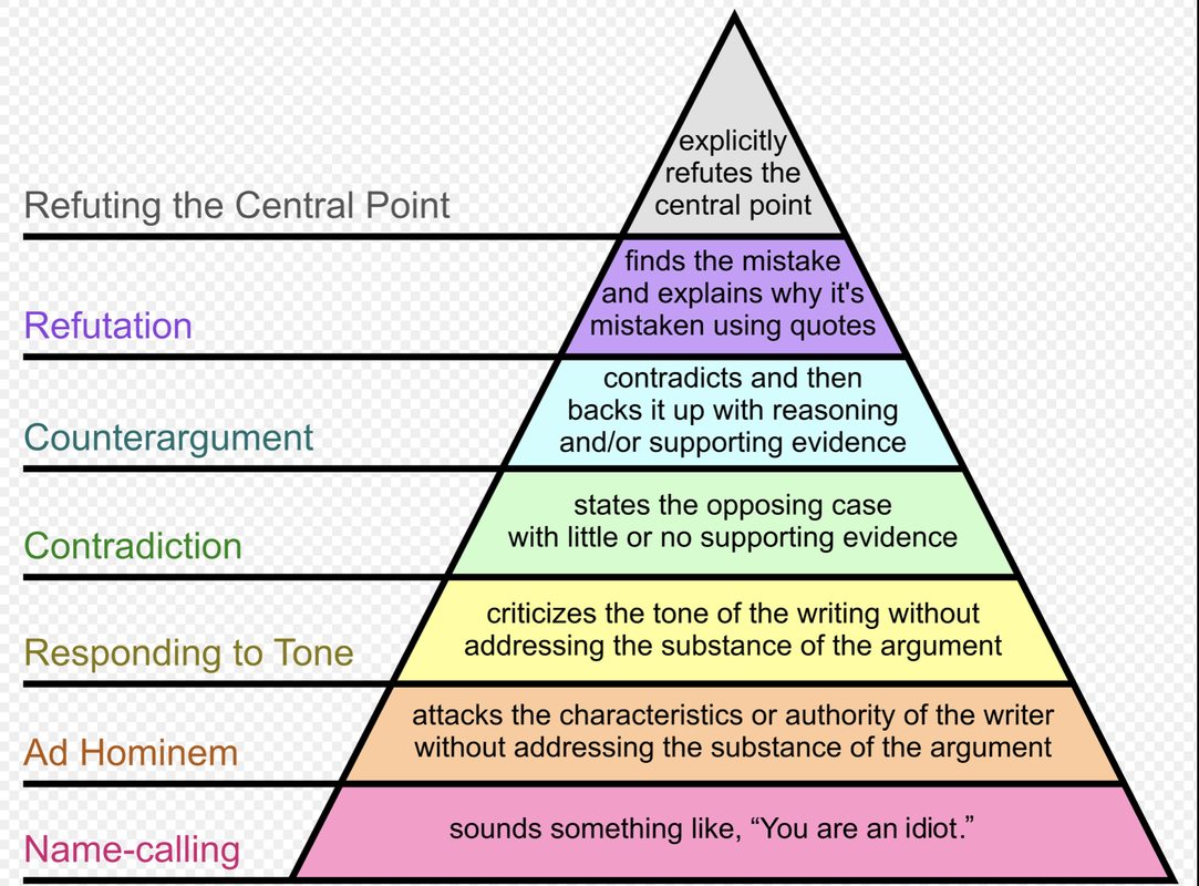 Schermafbeelding 2022-10-01 om 15.46.02
