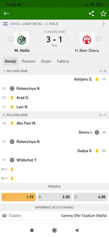 slika