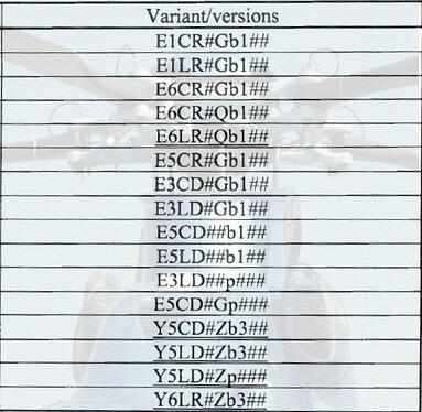 Les évolutions usine de la Tesla Model 3 2019 - 2023 - Page 3