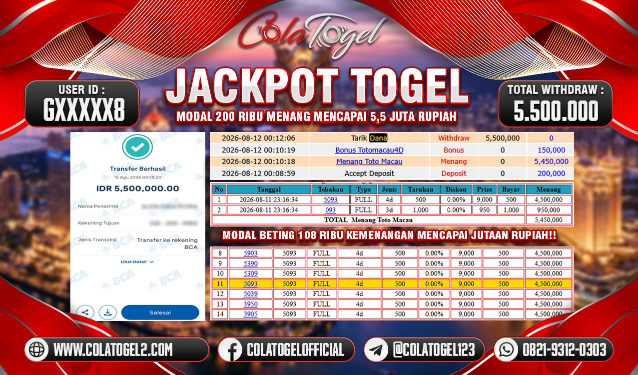 JACKPOT TOGEL GACORR!!