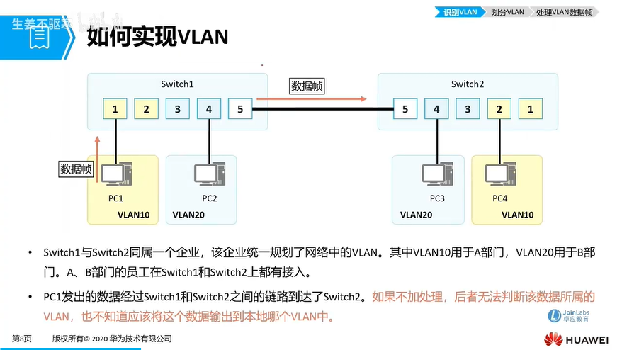 f36_如何实现VLAN.png