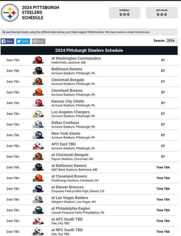 Screenshot_20231221_144259_Samsung Internet