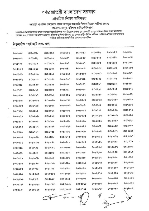 Primary-1st-Phase-Exam-Result-2023-PDF-11