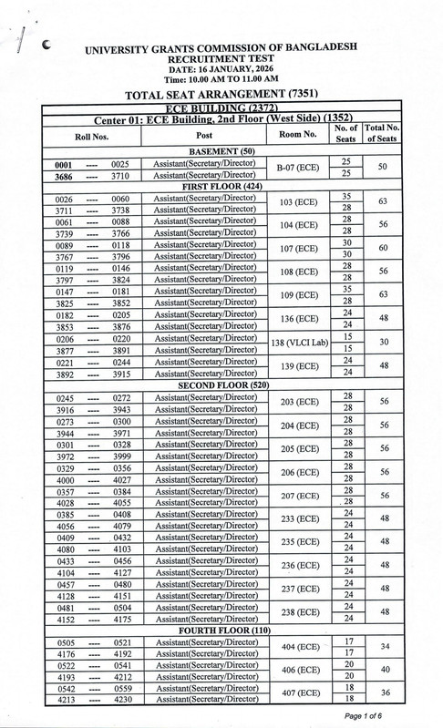UGC-Assistant-Director-MCQ-Exam-Seat-Plan-2026-PDF-2
