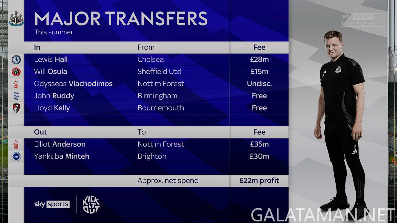 [Image: 09-01-14-24-21-UK-Sky-Sports-UHD-1-Newca...49-431.jpg]